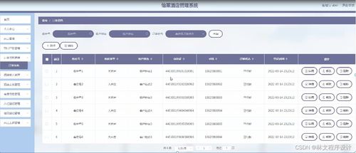 怡萊酒店管理系統(tǒng) 多語言技術支持下的餐飲管理優(yōu)化